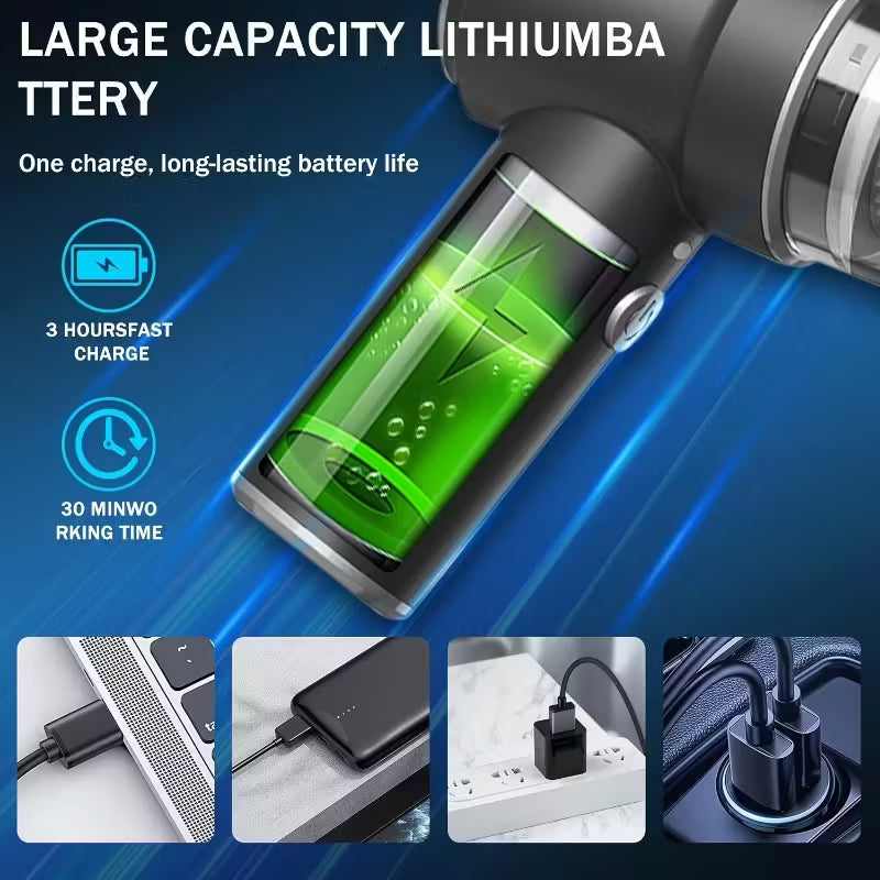 Aspiradora Portátil Para Carro Y Casa